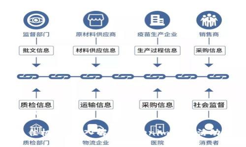jingyan/jingyan

### 寻找最佳机会：深入解读Tokenim空头活动的潜力与挑战