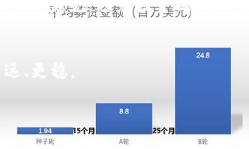 思考 Tokenim：真相与误解

在数字货币的世界里，Tokenim 一词似乎引发了不少争论与疑问。一些人认为这是一种新型的投资机会，而另一些人则把它看作是欺诈的代名词。面对这样的分歧，作为普通用户，我们究竟该如何判断 Tokenim 是否骗局呢？

深入了解 Tokenim

首先，我们需要了解 Tokenim 是什么。它通常被描述为一种基于区块链技术的代币，旨在提供某种类型的服务或产品。在这个过程中，用户可以通过购买代币来参与项目或平台的某些功能，比如交易、投票或参与决策等。

然而，随着区块链技术的迅猛发展，很多所谓的项目层出不穷。一些项目的确是出于创新和实用的目的而存在，但也有一些项目的存在目的仅仅是为了一部分人的利益。此时，Tokenim 的真实面目就显得尤为重要。

如何识别潜在骗局

那么，如何判断 Tokenim 是否是骗局呢？这里有几个关键点可以帮助您进行识别：

ul
    listrong团队背景：/strong查看项目的团队成员，包括他们的经验、专业背景，以及是否在业内有一定的声望。/li
    listrong项目白皮书：/strong一个正规的项目通常会提供详细的白皮书，解释项目的目标、使用的技术以及未来的发展规划。/li
    listrong社交媒体与社区反馈：/strong关注项目的社交媒体表现和社区反馈，看看是否有人对项目表示怀疑或提供警告。/li
    listrong法律合规性：/strong了解项目是否符合相关的法规，尤其是涉及到资金募集的部分，是否获得相关的许可或备案。/li
/ul

Tokenim 的真实价值

无论 Tokenim 是否是骗局，最终的价值往往取决于它能否解决用户的真实需求。许多成功的项目都致力于用技术解决特定行业的问题，这种问题的解决为用户带来了实际的收益。如果 Tokenim 能够在这样的框架下持续发展，它往往就能获得用户的信任与支持。

常见的误解

在讨论 Tokenim 的时候，常常会出现一些误解：

ul
    listrong“所有代币都是骗局”： /strong虽然市场上确实存在一些不良项目，但这并不意味着所有代币都是欺诈的。区块链技术本身具备巨大潜力，许多项目也因此得以成功。/li
    listrong“投资必赚钱”： /strong任何投资都有风险，Tokenim 也不例外。用户需谨慎对待，了解其中的市场波动与风险。/li
/ul

总结：Tokenim 的未来

综上所述，判断 Tokenim 是否为骗局需要综合考虑多个因素。随着技术的发展，区块链和代币的应用越来越广泛，未来的 Tokenim 可能会朝着更加透明和合规的方向发展。

问题讨论

h4问题一：Tokenim 的投资风险有哪些？/h4

投资 Tokenim 过程中，用户应该警惕的风险主要包括市场风险、技术风险和监管风险。

ul
    listrong市场风险：/strong由于数字货币市场波动较大，Tokenim 的价值可能会因市场情绪、政策变化等多种因素而发生剧烈变化。投资者需要具备一定的市场分析能力，并设定合理的止损和止盈策略。/li
    listrong技术风险：/strong作为基于区块链的代币，Tokenim 也可能面临技术漏洞的风险。例如，智能合约如果没有经过严格的审核，可能会成为攻击的目标。在投资之前，了解项目的技术背景和安全性是十分必要的。/li
    listrong监管风险：/strong随着数字货币的普及，各国政府也开始加强对这个领域的监管。如果 Tokenim 不符合当地法律法规，可能会面临财务损失甚至法律责任。/li
/ul

h4问题二：如何有效地投资 Tokenim？/h4

如果决定投资 Tokenim，以下几点建议可以供大家参考：

ul
    listrong做足功课：/strong在投资之前，充分了解 Tokenim 的背景、团队以及市场前景。阅读相关的行业资讯和分析报告是很有必要的。/li
    listrong分散投资：/strong不建议将所有资金投入到单一项目中，可以选择多种代币进行分散投资，从而降低风险。/li
    listrong关注市场动态：/strong保持对市场动态的敏感，及时调整投资策略。在投资的过程中，要学会听取专业人士的意见，避免因主观判断失误而造成损失。/li
/ul

在这个变化迅速的市场中，保持冷静和理智是每一个投资者应持有的基本态度。愿每个人在投资的旅途中都能走得更远、更稳。

探讨 Tokenim 是否骗局：真相与价值分析