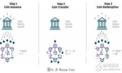 深入剖析：ETH钱包与Tokenim钱包的完美对比与选择