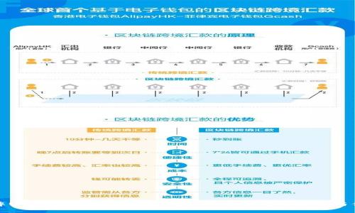 令牌(token)如何在现代数字世界中重塑安全与便利