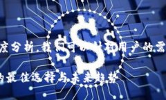 思考与相关关键词通过对“虚拟币”这一主题的