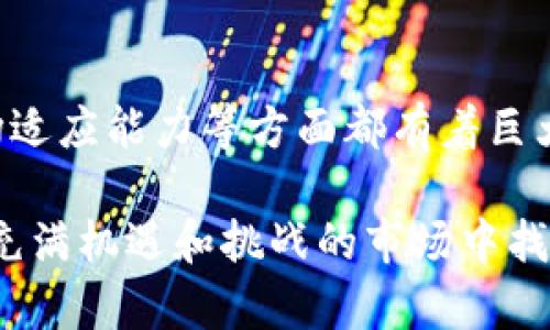 tiaoti最新的Tokenim动态与市场洞察/tiaoti  
Tokenim, 数字货币, 市场趋势, 区块链/guanjianci

Tokenim究竟是什么？

Tokenim是区块链技术和数字货币领域中的一颗新星。它不仅仅限于单一的数字资产，而是着眼于更广泛的市场，尝试融入应用程序、智能合约以及去中心化金融等诸多层面。这样的努力不仅推动了Tokenim自身的发展，也使其不断吸引大量用户的关注。

为什么用户对Tokenim如此感兴趣？

这背后有几个原因。首先，Tokenim利用最新的区块链技术，确保交易的安全性和透明性。其次，随着数字货币的持续发展，市场上对数字资产的需求也在不断上升。无论是投资者，还是那些寻求新的交易平台的用户，Tokenim都提供了一个值得关注的选择。

Tokenim的功能和特点

Tokenim有着独特的功能，使其在竞争激烈的数字货币市场中脱颖而出。例如，其用户友好的界面和高效的交易处理速度，使得新手用户也能够轻松上手。同时，Tokenim支持多种数字货币的交易，提供了多样化的选择。除此之外，Tokenim还致力于用户的教育，通过提供市场分析、投资指导等资源，帮助用户做出明智的选择。

Tokenim的市场趋势和未来展望

随着越来越多的人对数字货币产生兴趣，Tokenim的市场前景看起来相当乐观。根据行业研究，预计到2025年，数字货币市场将会达到几万亿美元的规模。Tokenim作为这个领域的一部分，凭借其创新和灵活性，有潜力在未来获得相当大的市场份额。

用户的风险和挑战

当然，任何投资都伴随着风险。Tokenim也不是例外。用户在使用Tokenim之前，应该充分理解数字货币的波动性。这意味着投资者需要拥有一定的风险承受能力。同时，用户在选择平台时，也要留意安全性，以免遭受不必要的损失。

如何选择适合自己的Tokenim交易方式？

选择适合自己的Tokenim交易方式，可以从几个层面进行考虑。首先，要明确自己的投资目标。如果你是追求短期收益的投资者，可能需要更灵活的交易方式。而如果你是希望长期持有的投资者，可能更注重资产的安全性。此外，考虑交易的费用和时间也是非常重要的。

关于Tokenim未来的两个问题

h4问题一：Tokenim会如何适应市场变化？/h4

随着市场的快速变化，Tokenim必须及时调整其战略以保持竞争力。这包括不断更新其技术以提高安全性和交易速度，密切关注用户反馈并根据用户需求进行功能。此外，Tokenim也需要关注全球市场动态以及行业法规的变更，以便灵活应对不同国家和地区的市场环境。

h4问题二：Tokenim有什么独特的用户支持措施？/h4

Tokenim在用户支持方面也是下足了功夫。平台提供24小时的在线客服，以确保用户在任何时间都能得到帮助。此外，Tokenim还通过博客、在线研讨会以及社交媒体等多渠道向用户普及数字货币及投资知识，帮助用户更好地理解市场，从而做出更明智的决策。

总结

总的来看，Tokenim不仅仅是一个交易平台，更是一个与用户共同成长的社区。随着数字货币市场的不断发展，Tokenim在技术创新、用户体验和市场适应能力等方面都有着巨大的潜力。尽管风险始终存在，但只要用户理性投资，管理好自己的风险，Tokenim无疑将成为数字货币领域中不可或缺的一部分。

通过以上内容，我们不仅深入了解了Tokenim的方方面面，也为用户在选择适合自己的交易方式时提供了一些参考信息。希望每位读者都能在这个充满机遇和挑战的市场中找到自己的方向。