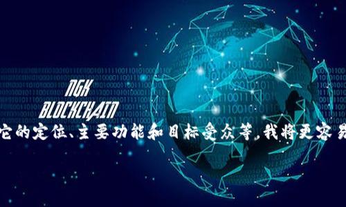 在这里，您提到的“tokenim”似乎是一个具体的产品或服务。如果您能提供更多详细信息，诸如它的定位、主要功能和目标受众等，我将更容易为您推荐合适的和内容。如果“tokenim”是一个加密货币相关的项目，以下是一个基础的推荐：

如何高效利用Tokenim实现数字货币管理