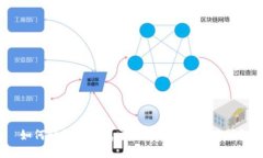 如何轻松创建属于自己的虚拟币账户？