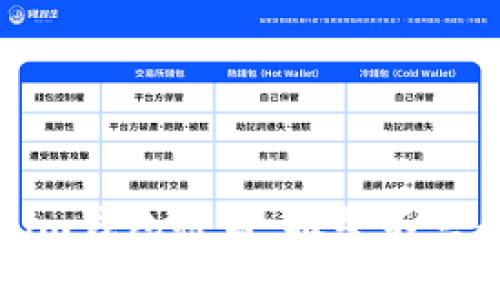 如何应对tokenim钱包被盗：报警不立案后的处理指南