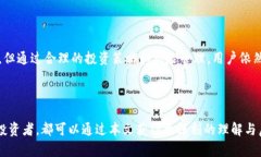 关于Meta虚拟币的深入分析与探索meta/meta在当今数