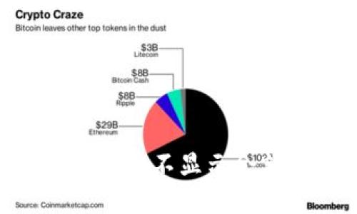 Tokenim钱包转账成功却不显示余额的原因及解决办法