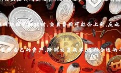 在讨论“tokenim”是否使用手续费之前，让我们先
