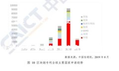 # Tokenim 助词及其用法详解在中文语言的学习与使