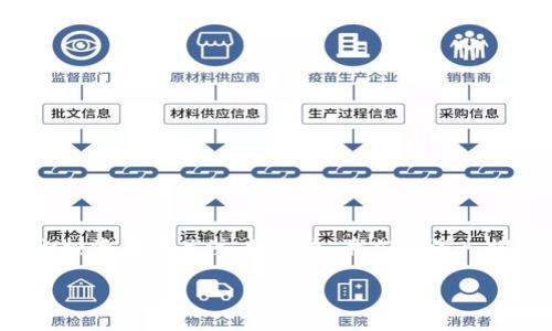 EME虚拟币虽然在数字货币市场中相对较新，但由于其独特的特点和潜在的应用场景，吸引了不少投资者的关注。接下来，我们将深入探讨EME虚拟币的种种不同方面，以及它在数字经济中的潜力。以下是我为此主题准备的和关键词。

揭秘EME虚拟币的魅力与投资前景：为何你不容错过？