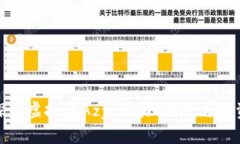 深入探讨虚拟币Azy：潜力、风险与投资机会