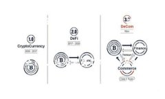    轻松掌握Tokenim V1.40版，畅享创新数字资产管理