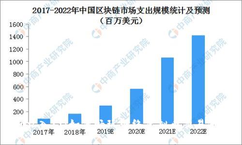 轻松入门：如何畅玩网络虚拟币交易平台