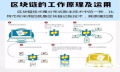 思考一个且的了解Tokenim的蜗牛图标：设计背后的