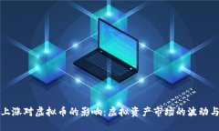 美股上涨对虚拟币的影响：虚拟资产市场的波动