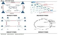 深入了解GEC虚拟币认证：安全投资的关键一步