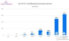 揭秘Tokenim助记词破译的秘密：从基础到进阶的全