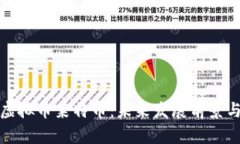 深度剖析虚拟币莱特币：未来发展前景与投资价