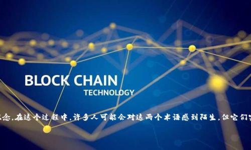 在讨论“tokenim私钥和哈希值”这个主题时，我们会触及到加密货币、区块链技术以及数据安全等重要概念。在这个过程中，许多人可能会对这两个术语感到陌生，但它们实际上在数字资产管理和交易过程中起着至关重要的作用。以下是一个引导你深入理解这些概念的介绍。

深入解析tokenim私钥与哈希值的安全机制