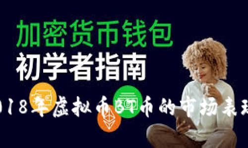  深入解析2018年虚拟币BT币的市场表现与未来趋势
