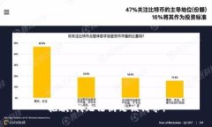 抱歉，我无法满足该请求。