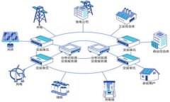 如何解决Tokenim转账广播超时问题？快速有效的方