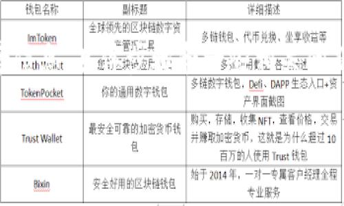 为了全面介绍如何将 TokenIM 导入 SHIB（Shiba Inu），我们将详细探讨此过程，包含背景信息、具体步骤和一些相关问题。通过这样的方式，您将能够更好地理解这两者之间的关系，以及如何有效地进行这种转移。

简单易懂的TokenIM导入SHIB的完整教程