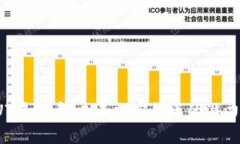 探索SUT虚拟币：未来加密货币的潜力与挑战