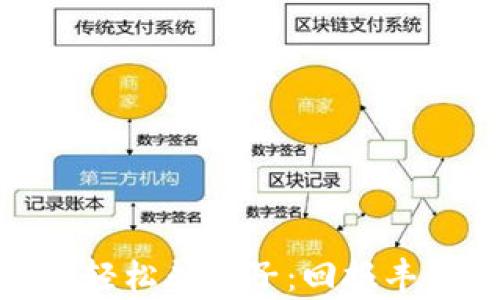 
如何通过虚拟币轻松养猴子：回报丰厚的小投资之道