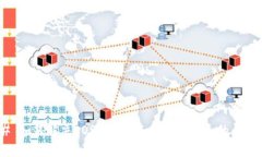 # 如何解决EOS转账到Tokenim丢失的问题?