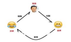 全新探索：VST虚拟币的魅力与潜力分析