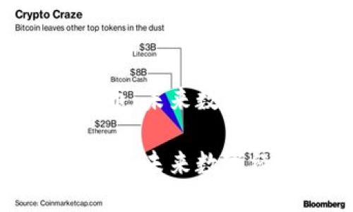 探索OBITS虚拟币：未来数字经济的闪亮之星

探索OBITS虚拟币：未来数字经济的闪亮之星