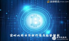 实时比特币价格行情与趋势解析