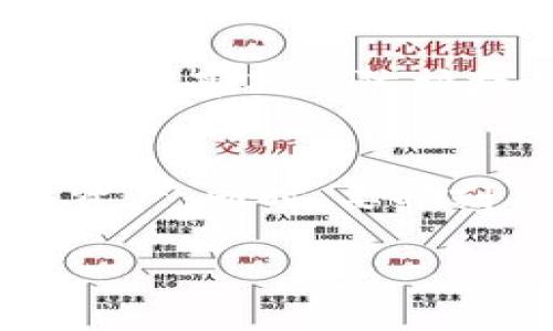 关于“公安可以冻结tokenim吗”这一问题，我们可以深入探讨一些相关内容，尤其是涉及到数字资产、网络安全以及法律法规等方面。以下是详细介绍。

数字资产与Token的基本概念
在数字时代，Token（代币）作为一种新兴的数字资产，随着区块链技术的迅速发展，逐渐被人们所熟知。Token是基于区块链技术发行的数字记账工具，能够在一定生态内进行价值交换。不同于传统货币，Token的发行、管理和流通运作通常是在去中心化的环境中完成，给了其持有者一定的权利和价值。

Token的种类繁多，常见的包括用于支付的Token、用于股权激励的Token和用于投票治理的Token等。它们不仅限于金融交易，还可以在游戏、社交、物联网等各类场景中发挥作用。

公安机关对数字资产的监管职责
随着Token等数字资产的流行，公安机关在网络犯罪与金融犯罪的打击中也开始发挥越来越重要的作用。实际上，各国警方在金融保护、网络安全等领域都有相应的职能和法律框架。

在中国，公安机关负责对网络犯罪进行侦查和制止。这就包括对涉及价值交换的非法金融活动，如虚假ICO（首次币发行）、网络诈骗、虚拟货币的洗钱等。因此，在某些情况下，公安机关确实有权利对某些Token进行冻结，以防止资产被用于违法犯罪行为。

Token冻结的法律依据
对于公安机关冻结Token的权力，背后有一定的法律依据。根据《中华人民共和国刑法》《公安机关办理刑事案件程序规定》等法律，公安机关可以在侦查过程中，对犯罪嫌疑人持有的资金、资产予以查封、扣押或者冻结。这一规定也同样适用于数字资产。

不过，冻结Token与冻结传统资产之间还是有不少差异。Token在区块链上流动，难以追踪和锁定，因此，技术上对于如何冻结Token需要遵循相关的规范和流程。

Token冻结的具体情况
当公安机关查实某个涉及Token的案件时，通常的操作流程如下：首先，警方会立案调查，确定是否存在犯罪行为。如果涉嫌犯罪，警方可以向相关区块链技术公司（如交易所）发出冻结令，要求其对特定的Token地址进行冻结。

在这一过程中，警方需要提供证据，说明为什么需要对这些资产进行冻结。同时，相关的法律程序必须遵循，以确保不会侵犯合法用户的权益。

如何保护自己的Token资产
在这样的环境下，作为Token持有者，保护自己资产的安全显得尤为重要。首先，确保在正规、合法的交易所进行交易，防止由于选择不当平台而带来的风险。此外，设置强密码、启用多因素认证等基本的安全措施也是必不可少的。

其次，定期关注相关法律法规的动态，尤其是在Token监管日渐严格的背景下，了解最新政策可以及时调整自己的投资策略，减少不必要的法律风险。

相关问题讨论
**问题一：Token的合法性如何判定？**
Token的合法性与多方面因素有关，包括发行方式、用途和所在国家的法规。比如，在中国，很多ICO项目由于未依法合规，被认定为非法。此外，不同国家对于加密资产的监管也存在显著差异，持有跨国Token时，用户需要了解各国的法律。

**问题二：网络犯罪，如何防范？**
网络犯罪时有发生，尤其是在数字资产领域。为了有效防范，用户应该增强网络安全意识，定期更改密码、使用安全软件、及时更新操作系统等，都是基础的防护措施。同时，保持对网络诈骗手法的警觉，避免轻信不明来源的信息。

总结
虽然警察可以在特定情况下冻结Token，但作为用户，了解相关法律法规，提高自身的安全意识，选择合规的平台，才能更好地保护自己的数字资产。同时，要时刻关注监管政策的变化，保持对市场动态的敏感性。

公安机关能否冻结Token？解读数字资产的法律监管