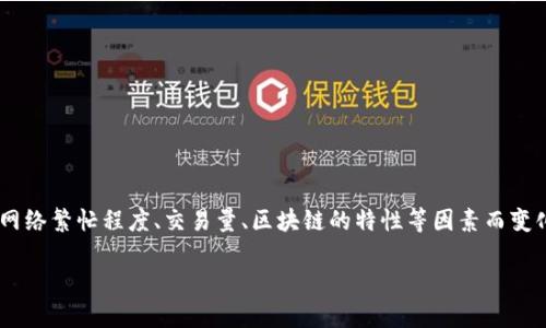 在加密货币市场中，token转币的速度和时间往往会受到多种因素的影响。TokenIM作为一个加密钱包，其转币时间可能会根据网络繁忙程度、交易量、区块链的特性等因素而变化。为了帮助用户更好地理解TokenIM转币的相关问题，我们将深入探讨转币的时间、可能遇到的延迟因素以及转币体验的方法。

TokenIM转币的时间详解：了解最慢转币要多久