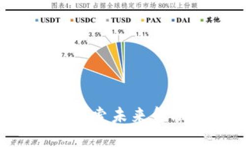 CTSI虚拟币：探索未来金融的无限可能