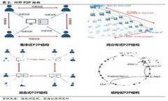 虚拟币Fuel币安：探讨其潜在价值与未来发展探讨