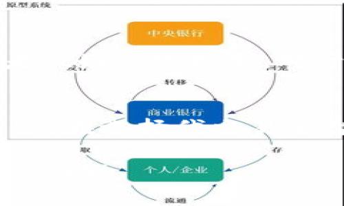   深入了解虚拟币代交易：轻松投资数字货币的最佳策略 / 

 guanjianci 虚拟币,数字货币,代交易,投资策略 /guanjianci 

什么是虚拟币代交易？
在数字货币飞速发展的今天，虚拟币代交易成为越来越多投资者关注的热门话题。简单来说，虚拟币代交易是指委托专业的平台或个人代为进行数字货币的买卖。这一过程不仅节省了投资者的时间，还能利用专业人士的经验来获得更好的投资回报。

虚拟币代交易的优势
对于普通投资者而言，直接参与数字货币交易可能会感到复杂和困难。虚拟币代交易带来的好处不胜枚举。首先，它为那些没有时间或经验的投资者提供了方便，让他们能够轻松参与数字货币市场。其次，代交易服务通常会配备一些专业的市场分析工具和经验丰富的交易员，能够帮助投资者识别市场趋势，做出更明智的决策。

如何选择靠谱的代交易平台
在决定进行虚拟币代交易之前，选择一个靠谱的代交易平台是至关重要的。首先，确保该平台的合法性和安全性，查看其是否持有相关的许可证。其次，阅读用户评价和反馈，以了解其他投资者的真实体验。最后，关注平台的交易费用和服务条款，确保其透明且合理。

虚拟币代交易的费用结构
每个平台的代交易费用都可能略有不同，一般来说，它们会包含交易手续费和管理费用。管理费用是平台为提供专业服务而收取的费用，而交易手续费则是在实际买卖虚拟币时产生的费用。了解清楚这些费用将有助于你做出明智的投资决策，避免不必要的损失。

代交易是否适合所有投资者？
并非所有投资者都适合进行虚拟币代交易。对于那些乐于掌握市场动态，并希望亲自管理自己资产的人来说，直接交易可能更为合适。然而，对于缺乏时间、经验和市场分析技能的投资者，代交易则显得尤为重要。在选择之前，务必评估自己的投资风格和风险承受能力。

如何有效管理投资风险
投资虚拟币固有风险，因此在代交易过程中，管理风险显得尤为重要。首先，设定合理的投资目标和止损点，以限制可能的损失。其次，不要把所有的资金投入到一种虚拟币中，合理分散投资可以降低风险。最后，保持理性，不要因短期的市场波动而做出冲动决策。

虚拟币的未来趋势
随着全球经济的变化，虚拟币市场可能会经历不同的波动。未来几年，监管政策的完善、科技的发展以及数字货币的普及应用都会对市场产生深远影响。因此，投资者需保持对市场变化的敏感，灵活调整自己的投资策略，以适应未来的趋势。

常见的虚拟币代交易平台
市面上有许多虚拟币代交易平台可供选择，一些知名的包括Binance、Coinbase、火币网等。这些平台提供了多种虚拟币的交易选择，方便用户按需选择。然而，不同平台的操作界面、手续费和服务质量都有所差异，投资者在选择时应多方比较。

如何提升代交易的收益率
对于希望通过虚拟币代交易获得高收益的投资者来说，了解市场趋势和熟悉技术分析是必不可少的。此外，密切关注市场消息动态、利用社交媒体和专业推特关注行业专家的观点，也有助于提升投资决策的准确性。

总结
虚拟币代交易为许多投资者提供了方便、有效的参与数字货币市场的途径。尽管它能够帮助你节省时间并利用专业知识，但在选择时仍需谨慎，确保平台的安全性和费用的透明性。通过合理的风险管理和灵活的投资策略，虚拟币代交易将可能成为你投资组合中一项重要的组成部分。

相关问题1：虚拟币代交易的风险是什么？
在进行任何形式的投资时，风险无处不在。对于虚拟币代交易，最大的风险可能包括市场波动、平台的安全性问题和监管政策的变化。数字货币市场本质上存在较高的波动性，价格可能在短时间内剧烈变化，这要求投资者做好风险控制。对于平台而言，不法分子入侵、内部管理不善等问题也会导致投资者的资金安全受到威胁，因此选择信誉良好的代交易服务是至关重要的。此外，各国的监管政策也可能影响市场运作，这一点在制定投资策略时需特别留意。

相关问题2：如何评估虚拟币代交易的收益？
要评估虚拟币代交易的收益，首先需要了解有关投资的基本知识。收益通常由资本增值和可能的分红组成。对于代交易的投资者来说，密切关注所投资的虚拟币价格趋势、市场动态及其背后的技术因素是评估收益的关键。在选择代交易平台时，投资者还应考虑相关的服务费用，这会影响到整体的收益。此外，定期回顾和分析过去的交易记录，了解何时表现良好、何时出现亏损，可以帮助投资者找出最佳的交易时机，从而提升未来的收益策略。

通过以上详细的剖析，大家应该对虚拟币代交易有了更深入的了解。无论是作为一种投资方式还是日常资产管理，努力学习相关知识，保持开放和灵活的心态，都是实现财富增值的关键。希望本文能对你的投资旅程有所帮助！