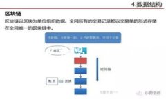 对于“tokenim官网消息”这个主题，我们可以构思