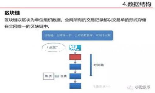对于“tokenim官网消息”这个主题，我们可以构思一个有吸引力且符合的。以下是和关键词的建议：

了解Tokenim：最新动态与未来前景