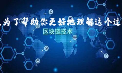 在充值Tokenim的TRC（Tron）时，有几个重要的步骤和注意事项。为了帮助你更好地理解这个过程，接下来我们将围绕如何充值Tokenim的TRC进行详细的讲解。

相关与关键词  
轻松充值Tokenim TRC：全面指南与实用技巧