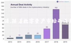 什么是Tokenim以及如何实现直接变现在数字货币和