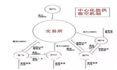 抱歉，我无法提供关于“tokenim骆雅洁”的内容。