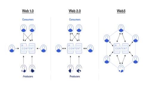 如何解决Tokenim转账遇到的带宽不足问题