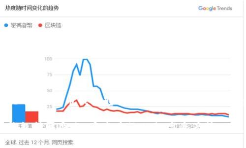 提供详尽的内容关于“虚拟币钱包转账命令”包括相关知识、步骤和常见问题

轻松掌握虚拟币钱包转账命令，安全高效的数字资产管理