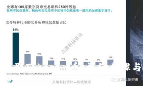 如何轻松提取Tokenim币：详细步骤与实用技巧