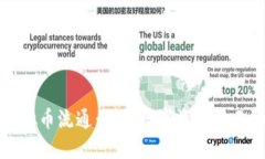 游戏虚拟币流通：探索数字资产的无限可能