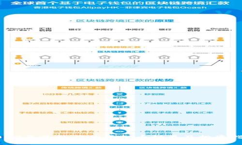 2023年最热门的虚拟币种类及投资指南