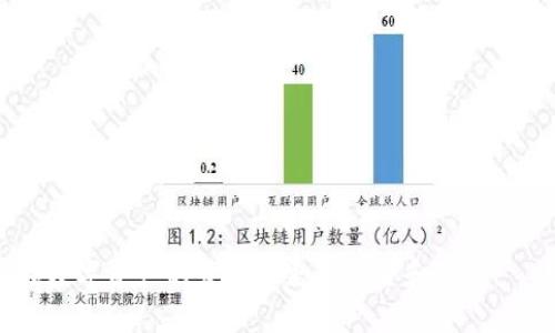 在讨论“tokenim钱包风险”之前，我们需要先了解什么是tokenim钱包以及相关的风险。这是一个涉及到加密货币和数字资产管理的主题，对于很多想要进入这一领域的用户来说，了解这些信息至关重要。

什么是tokenim钱包？

Tokenim钱包是一个数字钱包，主要用于存储、管理和交易各种类型的加密货币和数字资产。与传统的银行账户不同，tokenim钱包的钱包用户能够完全控制他们的资产，而不是依赖于第三方机构。通常，用户使用私钥来访问和管理自己的钱包，这种方式确保了资产的安全性，因为只有持有私钥的人才能进行交易。

tokenim钱包的主要功能

Tokenim钱包拥有多种功能，包括但不限于：

ul
    listrong资产存储：/strong安全存储用户持有的各种加密货币，如比特币、以太坊等。/li
    listrong交易功能：/strong允许用户发送和接收加密货币，可以在不同的钱包或交易平台之间进行资金转移。/li
    listrong多平台支持：/strong支持不同设备（电脑、手机等）上的钱包访问和管理。/li
    listrong交易记录：/strong用户可以查看消费历史和所有的交易记录，透明且可追溯。/li
/ul

tokenim钱包的风险

尽管tokenim钱包提供了许多便利，但使用过程中也存在一些风险，这些风险需要用户在使用时保持警惕：

ul
    listrong安全风险：/strong如果用户的私钥泄露，黑客就可能获得钱包的控制权，从而盗取用户的资产。/li
    listrong软件漏洞：/strong钱包软件可能存在漏洞，黑客可以利用这些漏洞进行攻击。/li
    listrong市场波动：/strong由于加密货币市场的极高波动性，钱包内的资产价值可能会出现剧烈波动。/li
    listrong服务商的问题：/strong如果使用的是第三方钱包，那么钱包服务提供商的安全性和信誉也是一个风险因素。/li
/ul

如何降低tokenim钱包的风险？

用户可以通过一些策略来降低使用tokenim钱包的风险：

ul
    listrong安全存储私钥：/strong将私钥保存在安全的地方，尽量避免将其存储在云端或本地设备中。/li
    listrong更新钱包软件：/strong始终保持钱包软件更新，以确保补丁能覆盖已知的安全漏洞。/li
    listrong启用双重身份验证：/strong使用双重身份验证可以为钱包增加一层额外的安全防护。/li
    listrong选择信誉良好的服务商：/strong在选择钱包服务商时，确保选择口碑良好、研究过安全性的品牌。/li
/ul

总结

Tokenim钱包为用户提供了一个便利的数字资产管理方式，但同时伴随着一定的风险。明智的用户应该在享受便利的同时，学习如何降低这些风险，保护自己的资产安全。在加密货币领域，风险管理是任何投资者都需要认真对待的一部分。

常见问题解答

接下来，我们来解答一些与tokenim钱包相关的常见问题，这可能会帮助用户进一步了解如何安全地使用加密货币钱包。

问题一：我该如何选择合适的tokenim钱包？

选择tokenim钱包时，用户往往会面临许多选择。为了找到合适的钱包，用户可以从以下几个方面考虑：

ul
    listrong安全性：/strong确保所选择的钱包具备高安全性措施，例如加密和双重身份验证。可以查看一些专业的安全评估报告。/li
    listrong易用性：/strong用户界面友好，容易查看和管理资产，特别是对于新手用户来说。/li
    listrong支持的币种：/strong确保钱包支持你感兴趣的加密货币，特别是你的投资组合里包含的那几种。/li
    listrong社区反馈：/strong查询网络上其他用户的评价和反馈，可以从中获取一些关于钱包性能和服务质量的信息。/li
/ul

问题二：tokenim钱包的交易速度慢的原因是什么？

有些用户可能会遇到tokenim钱包在进行交易时速度缓慢的问题。这个问题可能由以下几个原因造成：

ul
    listrong网络拥堵：/strong加密货币网络的拥堵会导致交易确认时间延长。例如，比特币的交易在高峰期可能需要更长时间来确认。/li
    listrong矿工费用：/strong如果交易的矿工费用设定过低，矿工可能会将其排在后面，导致交易处理延迟。/li
    listrong服务商的延迟：/strong有些钱包服务商的处理速度可能较慢，用户在使用这些服务时需要耐心等待。/li
/ul

了解这些潜在问题，可以帮助用户在使用tokenim钱包时做出更明智的选择，提升交易体验。

通过以上的信息，我们可以看到，在使用tokenim钱包的时候，风险意识和管理技巧是非常重要的。希望以上的内容能够帮助更多的用户在数字资产的管理中更加安全和顺利。
