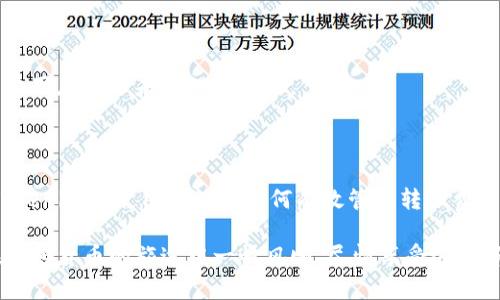 思考

经过深思熟虑，我为您拟定了一个，能够吸引那些对tokenim转账与矿工费感兴趣的用户，希望能帮助您在搜索引擎上获得更好的曝光。

题目新手指南：如何使用Tokenim进行转账以及降低矿工费的实用技巧/题目

相关关键词

关键字Tokenim, 转账, 矿工费, 新手指南/关键字

一、Tokenim的基础介绍

在当前加密货币风靡的时代，Tokenim作为一个新的交易平台，逐渐获得了用户的青睐。Tokenim不仅提供了安全便捷的交易体验，还支持多种主流的加密货币。这一平台的用户界面也非常友好，尤其适合初学者使用。对于新手来说，了解Tokenim的核心功能、如何进行转账以及如何管理矿工费是非常重要的。

二、怎样进行Tokenim转账

进行Tokenim转账的第一步是确保您已经在平台上开设了账户。注册过程简单，只需提供基本的信息并进行身份验证。接下来，您可以将加密货币存入到账户中，以进行后续的转账操作。

在您准备好进行转账时，只需遵循以下几个简单的步骤：
ol
    li启动Tokenim客户端，并登录您的账户。/li
    li选择您想要转账的加密货币，然后输入接收人的钱包地址。在输入地址时，请务必仔细核对，以确保资金不被转错。/li
    li输入您希望转账的金额，这时您可以看到对应的矿工费预估值。请注意，矿工费会随着网络的繁忙程度而有所变化。/li
    li确认所有信息无误后，点击“确认转账”按钮。/li
/ol

这时候，您的转账请求就会被发送到区块链网络上，等待矿工处理。一旦完成，您和接收者都会收到一条交易确认信息。

三、了解矿工费的作用

矿工费用是对区块链网络中执行交易的矿工们所支付的报酬。它实际上是提高交易确认速度的一种方式。在网络繁忙时，用户会发现提交更高的矿工费能帮助他们的交易更快地被处理。对于新手而言，很有必要了解如何这些费用。

四、如何降低矿工费的技巧

作为新手，想要有效降低矿工费，可以尝试以下几种方法：

ol
    li观察网络状态：在进行转账之前，您可以先观察当前区块链的拥堵程度。如果网络繁忙，建议您稍等片刻再进行转账。/li
    li选择合适的转账时间：根据网络的活跃程度，选择在较低峰期进行转账。例如，可以在周末的晚上进行转账，这时比较少有人使用网络。/li
    li调整矿工费设置：一些平台允许您手动调整矿工费用。根据自己的需求选择合适的费用，既能完成交易，又能节约成本。/li
    li使用缓冲转账功能：牛逼的软件解决方案有助于为用户提供自动计算，选择合适矿工费用的工具，帮助您快速进行转账。/li
/ol

五、常见问题与解答

在使用Tokenim的过程中，您可能会遇到一些常见的问题。以下是针对这两个问题的详细解答：

h4问题一：为何我的转账一直未确认？/h4

这通常是由于网络拥堵导致的。如果矿工费用设置过低，您的转账可能会被留在等待池中，直到有矿工选择处理它。您可以通过提升矿工费用选择“重新广播”您的交易。

h4问题二：我可以随时改变矿工费吗？/h4

是的，大多数钱包平台都允许用户在交易过程中手动调整矿工费用。请注意，改变矿工费用可能需要重新提交交易，这样才能将新的费用应用于未处理的交易。

总结

随着加密货币交易变得越来越普遍，掌握Tokenim转账和矿工费的相关知识显得尤为重要。希望通过这篇文章，您能够更深入理解Tokenim的使用方法和如何有效管理转账费用。如果您还有其他不同于上述的问题，欢迎独立探索或寻求帮助。加密世界充满机遇，只要勇敢迈出第一步，成功就在前方！

无论您是一名新手还是有一定经验的用户，了解如何在Tokenim上进行转账以及如何管理矿工费用对您来讲都极为重要。希望您在加密货币的旅途中一帆风顺，尽情享受这一新兴市场的无限潜力！